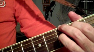 How To Play Guitar